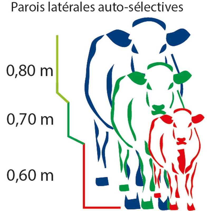 Hydraulischer fahrbarer Behandlungstreibgang Hydraulischer fahrbarer Behandlungstreibgang